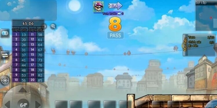 Bảng góc lực Gunny Mobi: Bắn chuẩn, thắng dễ dàng