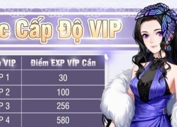 Khám phá mốc Vip ngôi sao thời trang: Bí quyết tăng cấp nhanh chóng