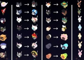 Tất cả pet trong play together: Hướng dẫn chi tiết và xếp hạng từng loại